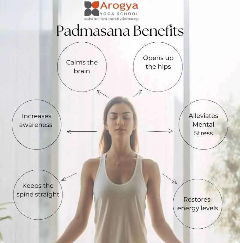 padmasana benefits