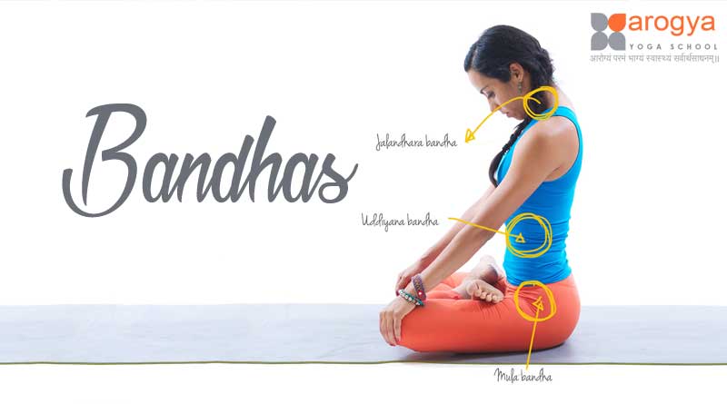 International Yoga Day: शरीर को मजबूत बनाने के लिए रोज करें उड्डियान बंध  आसन, जानें इसके फायदे और विधि | how to do uddiyana bandha asana benefits  and precautions in hindi | OnlyMyHealth