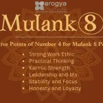 Mulank 8 Number Numerology
