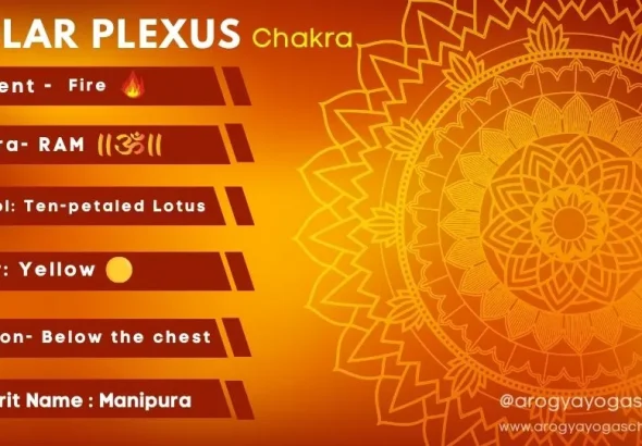 Solar Plexus Chakra