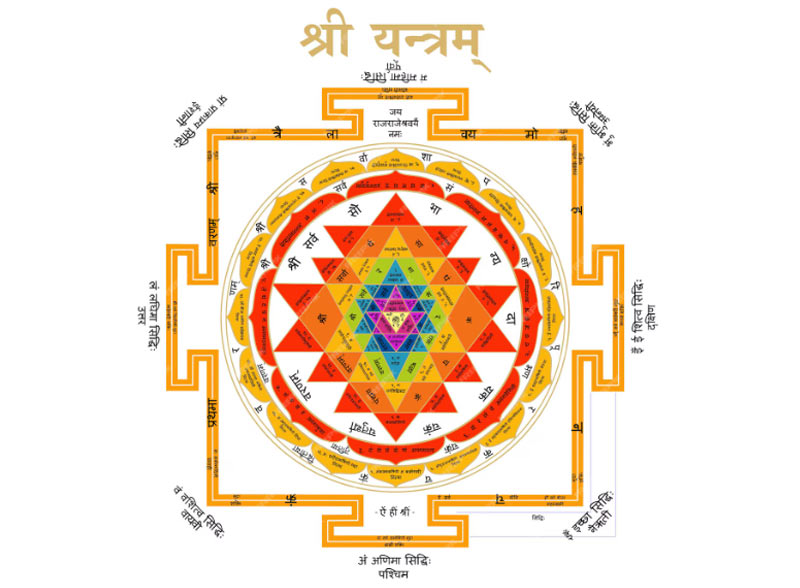 Sri Sri Yantra Photo