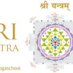 Sri Yantra Photo