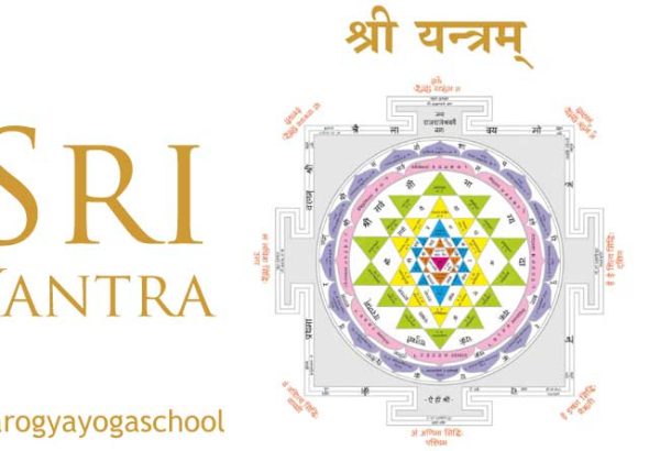 Sri Yantra Photo